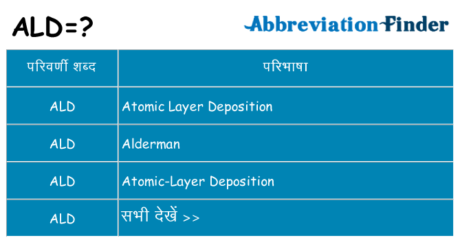 ald का क्या अर्थ है