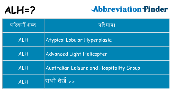 alh का क्या अर्थ है