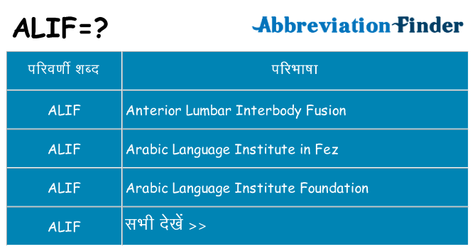 alif का क्या अर्थ है
