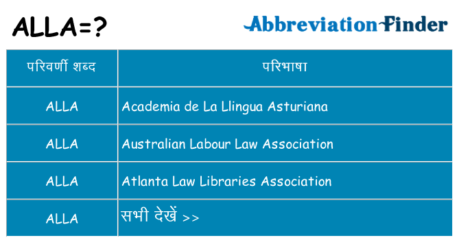 alla का क्या अर्थ है