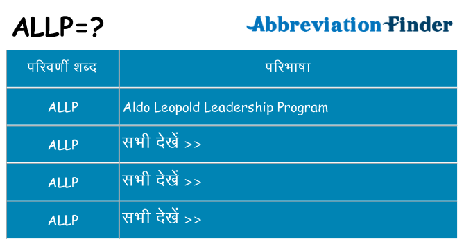 allp का क्या अर्थ है