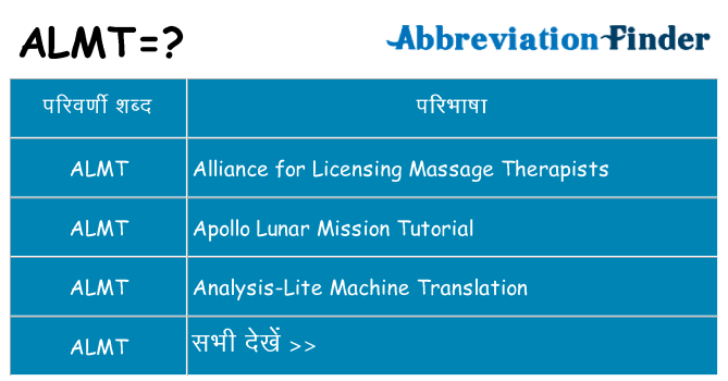 almt का क्या अर्थ है