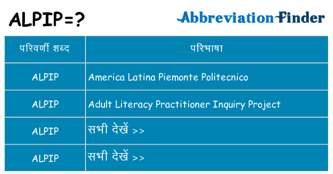 alpip का क्या अर्थ है