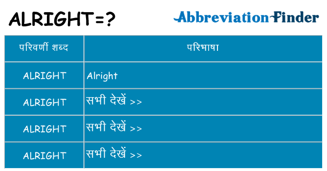 alright का क्या अर्थ है