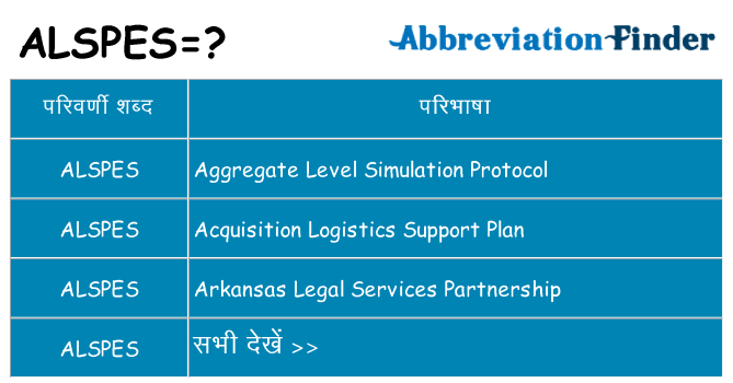 alspes का क्या अर्थ है