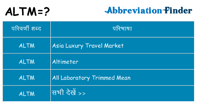 altm का क्या अर्थ है