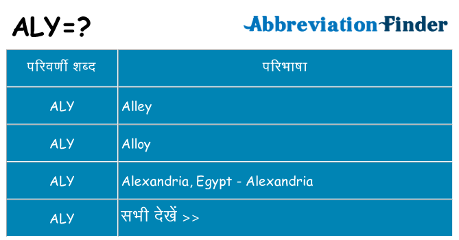 aly का क्या अर्थ है
