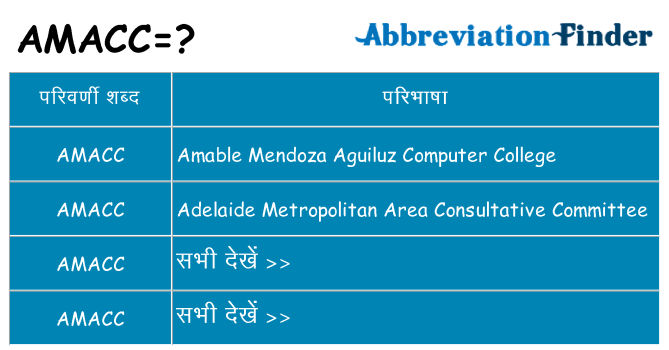 amacc का क्या अर्थ है