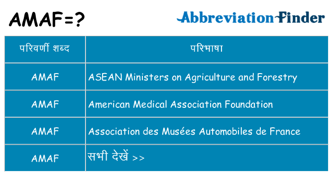 amaf का क्या अर्थ है