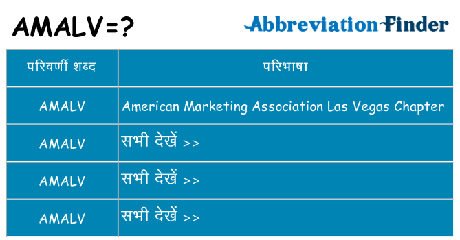 amalv का क्या अर्थ है