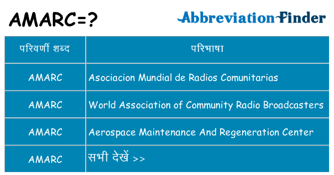 amarc का क्या अर्थ है