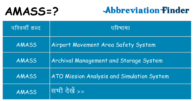 amass का क्या अर्थ है