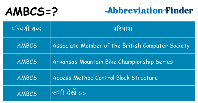 ambcs का क्या अर्थ है