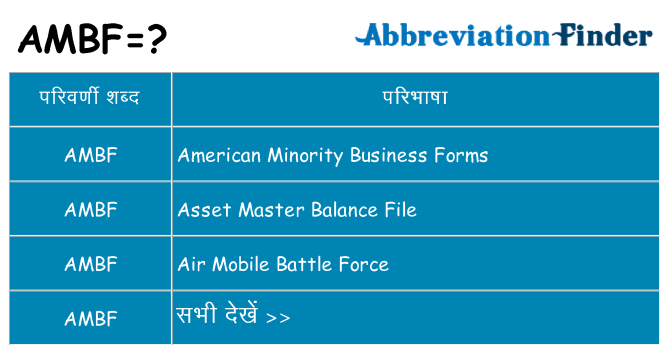 ambf का क्या अर्थ है