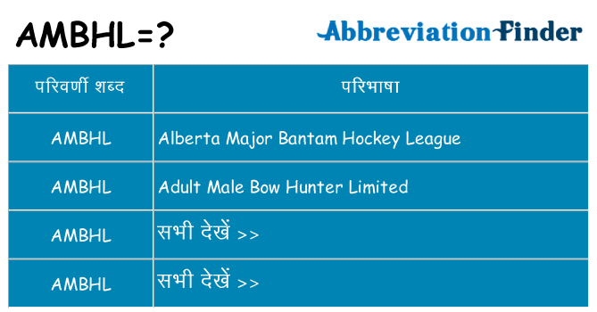 ambhl का क्या अर्थ है
