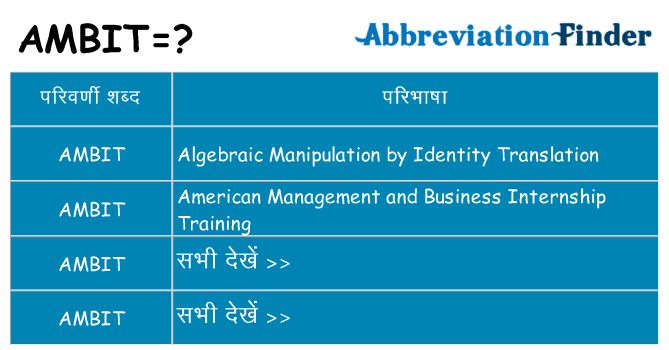 ambit का क्या अर्थ है