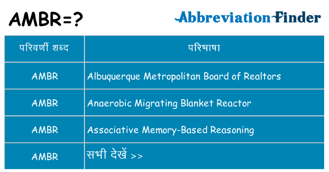 ambr का क्या अर्थ है