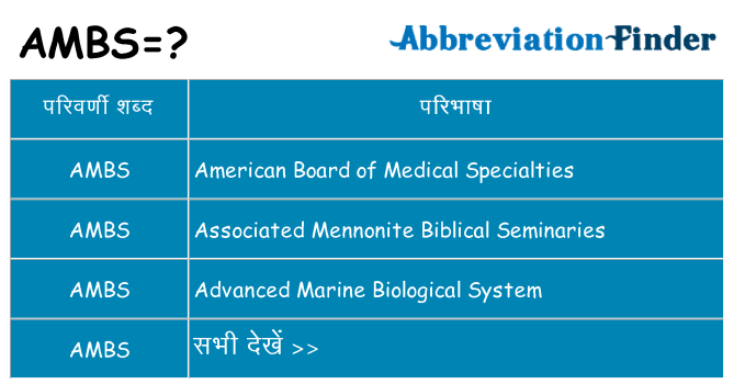 ambs का क्या अर्थ है