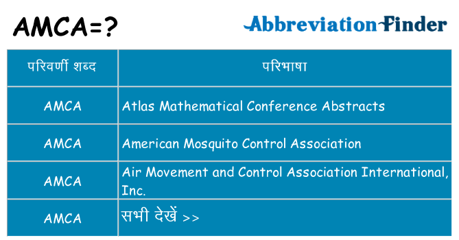 amca का क्या अर्थ है