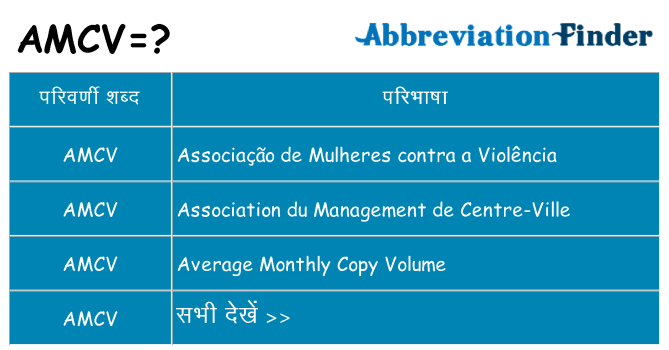 amcv का क्या अर्थ है