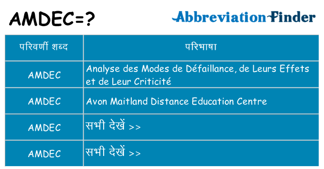 amdec का क्या अर्थ है