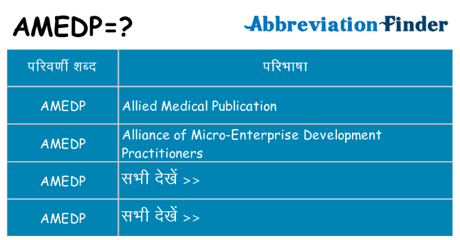 amedp का क्या अर्थ है