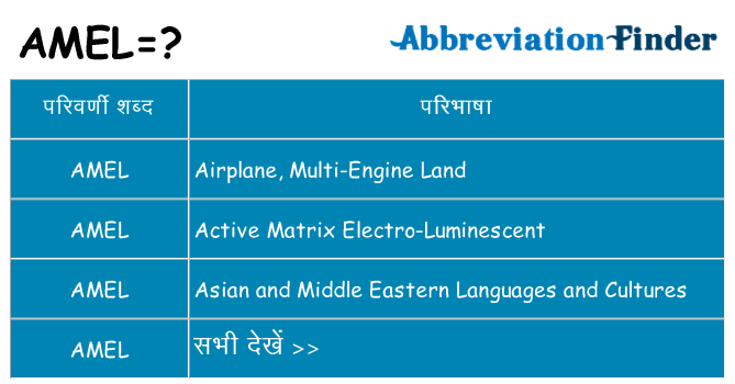 amel का क्या अर्थ है