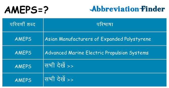 ameps का क्या अर्थ है
