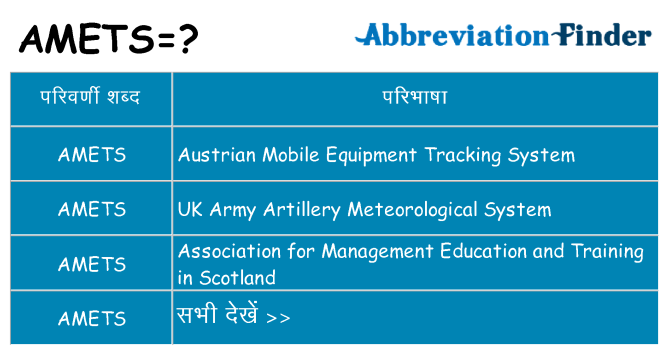 amets का क्या अर्थ है