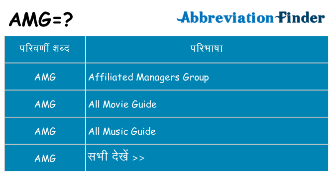 amg का क्या अर्थ है