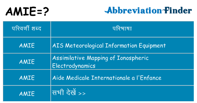 amie का क्या अर्थ है