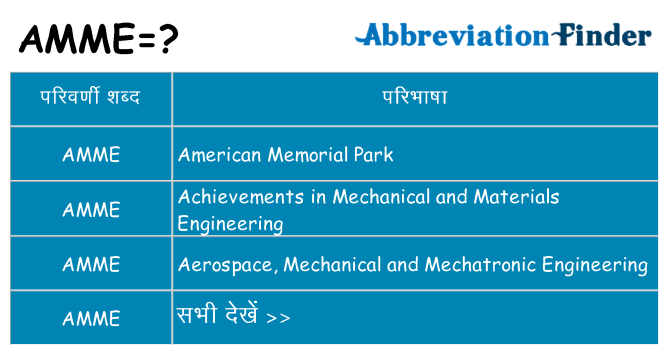 amme का क्या अर्थ है