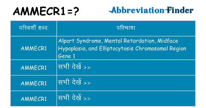 ammecr1 का क्या अर्थ है