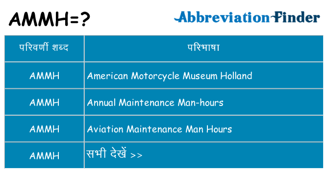 ammh का क्या अर्थ है