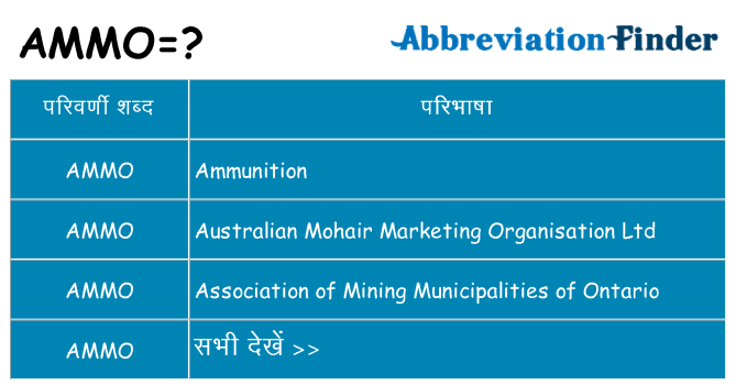 ammo का क्या अर्थ है