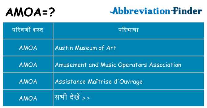 amoa का क्या अर्थ है