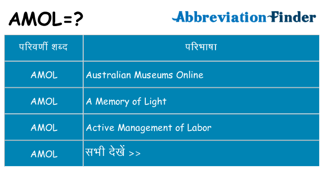 amol का क्या अर्थ है