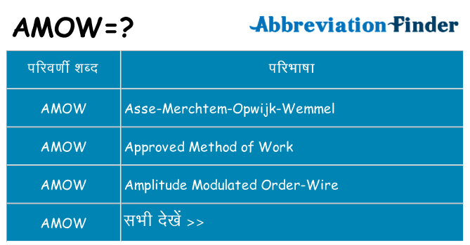 amow का क्या अर्थ है