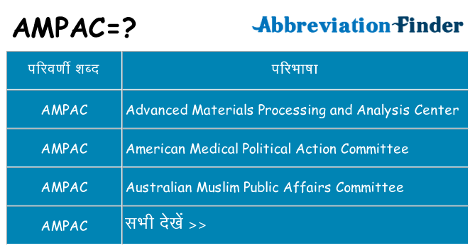 ampac का क्या अर्थ है