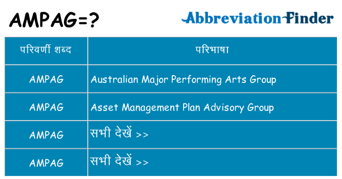 ampag का क्या अर्थ है