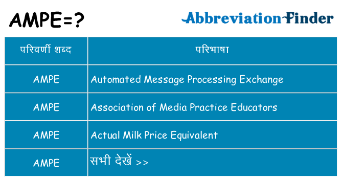 ampe का क्या अर्थ है