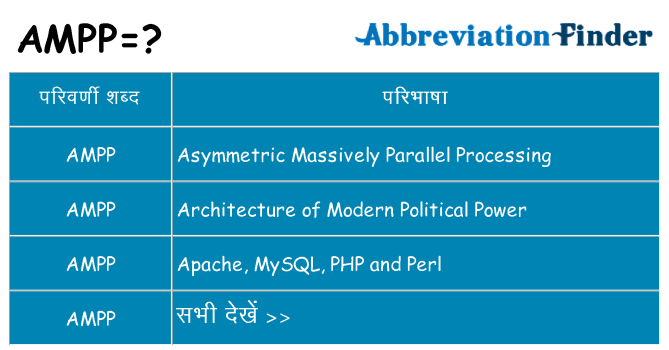 ampp का क्या अर्थ है