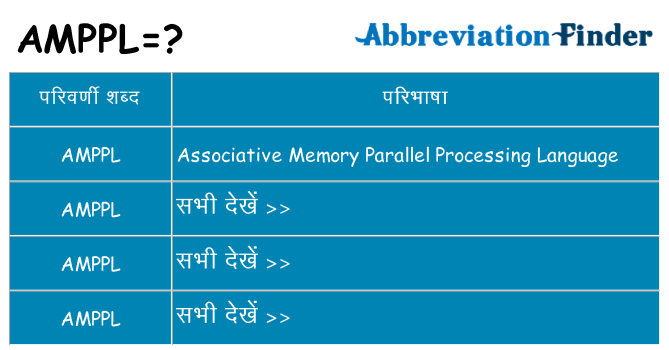 amppl का क्या अर्थ है