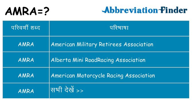 amra का क्या अर्थ है