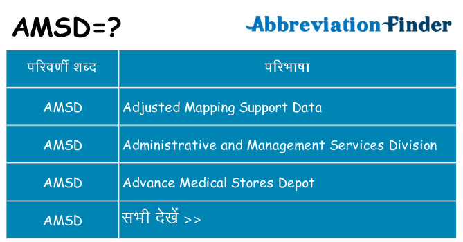 amsd का क्या अर्थ है