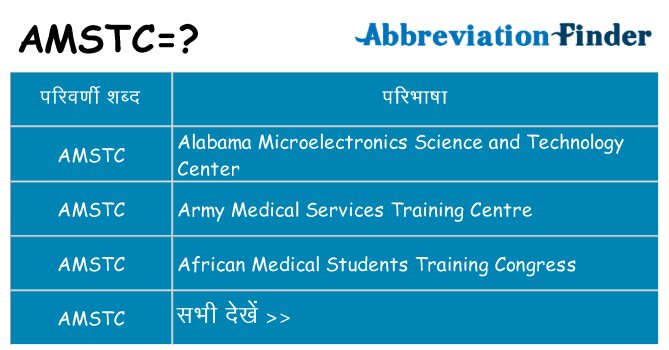 amstc का क्या अर्थ है