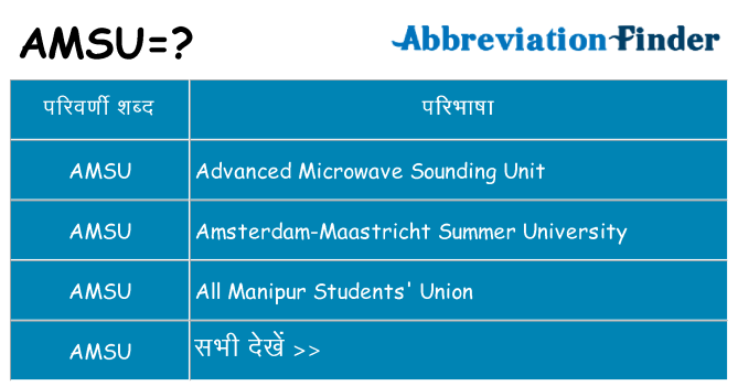 amsu का क्या अर्थ है