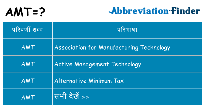 amt का क्या अर्थ है