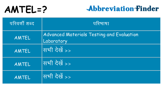 amtel का क्या अर्थ है