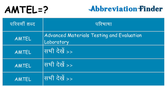 amtel का क्या अर्थ है